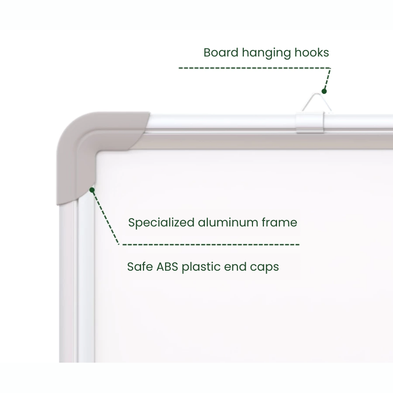 Bundle | Aluminum Frame Magnetic Whiteboard & Accessory combo