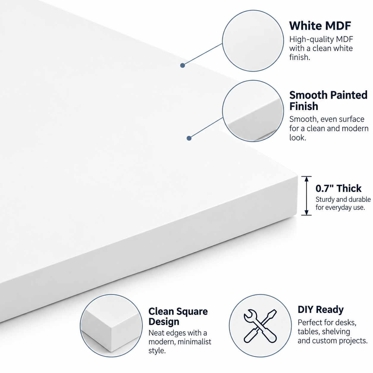 Square White MDF Table Top 0.7" – Smooth Painted DIY Replacement Desk Top